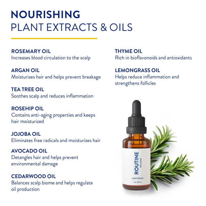 Routine Wellness Hair Treatment Serum for Thinning Hair - Plant-Based Rosemary, Tea Tree & Argan Oils Blend for Strength, Shine & Softer Hair - Clean Ingredients, All Hair Types - 30ml - Image 3