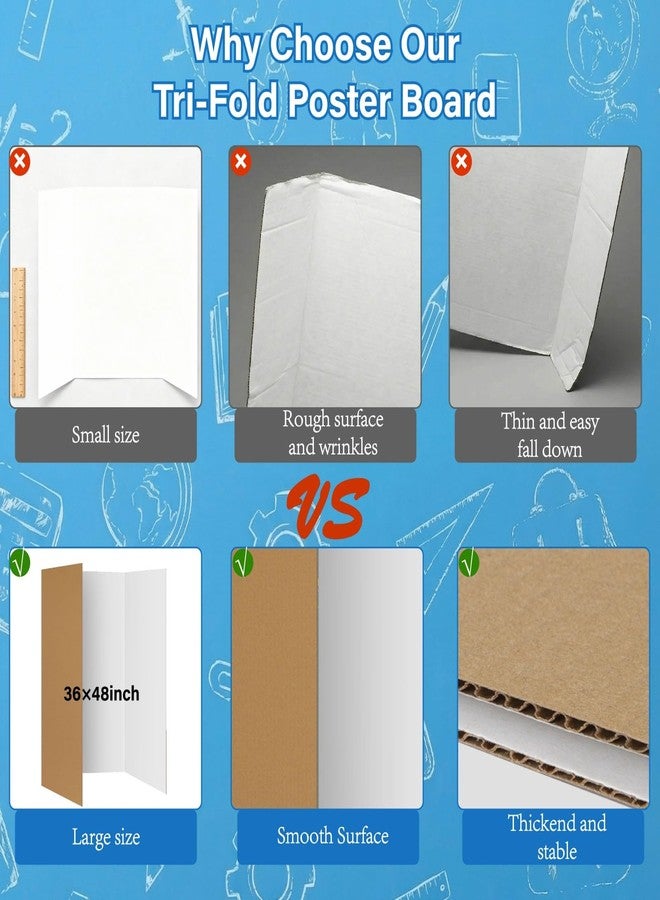 VinTS 36" x 48" Large Trifold Poster Board,4 Pack White Corrugated Foldable Project Boards for Science Fair, School Projects,Photo Displays - Image 5