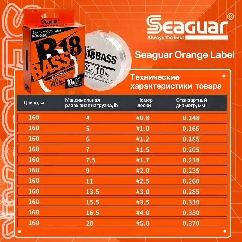 Seaguar R18 Bass Orange Label #3.0 160cm Fluorocarbon Main Fishing Line - Image 2