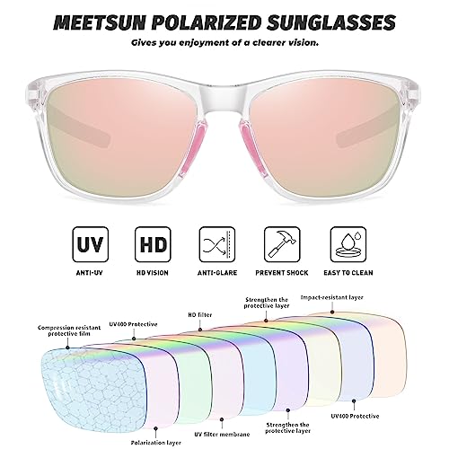 MEETSUN Polarized Sports Sunglasses for Women Men Driving Running Cycling Fishing Sun Glasses UV400 Protection Transparent Frame-Pink Mirror Lens - Image 3