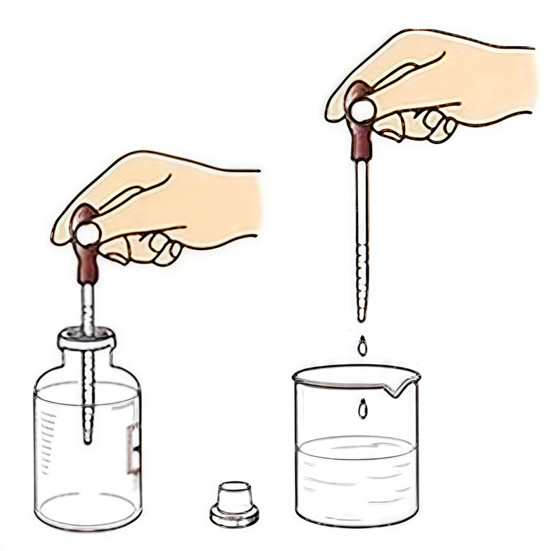Glass Volumetric Pipettes 2pcs With Droppers Stirring Rods Brushes 0.1oz 0.34oz - Image 5