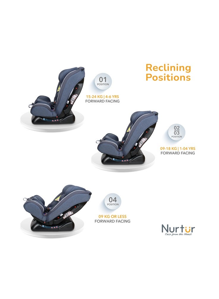 Nurtur Otto BabyKids 4in1 Car Seat  4 Position Recline  5Point Safety Harness 10 Level Adjustable Headrest 0 months to 12 years Group 0123 Upto 36kg Official Nurtur Product - Image 4