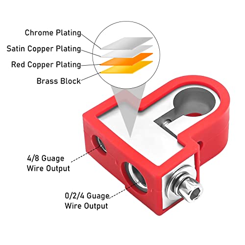 Recoil BTO Solid Brass Positive Negative Battery Terminals with Adaptor Collars, 1X0/2/4 Gauge & 1X4/8 Gauge Outputs, Top-Mounted or Side-Mounted Power Ring Provision and OEM Post Adapter - Image 3