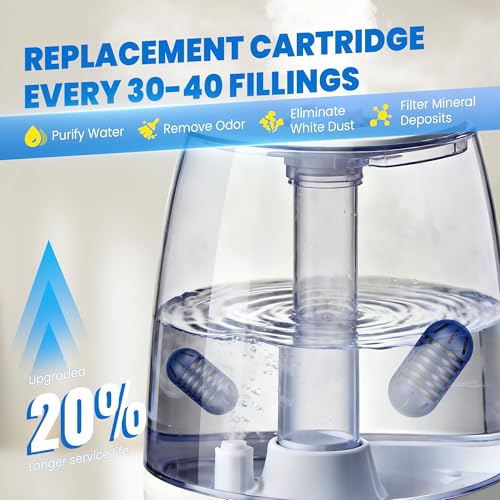 NISHCON Demineralization Cartridge for Ultrasonic Humidifiers, Prevent Hard Water Build-Up, Reduces White Dust, Purifies Water Pack of 12 - Image 2
