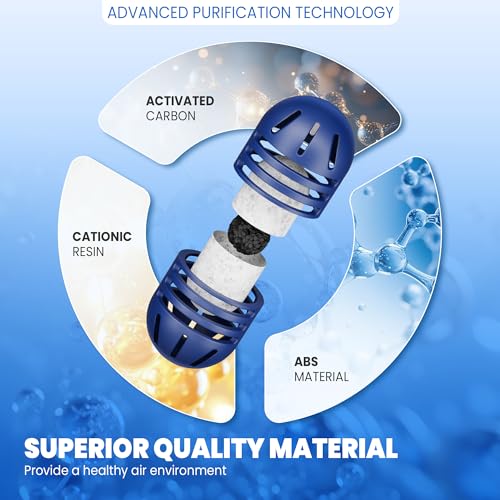 NISHCON Demineralization Cartridge for Ultrasonic Humidifiers, Prevent Hard Water Build-Up, Reduces White Dust, Purifies Water Pack of 12 - Image 4