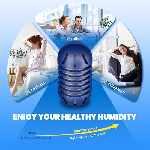 NISHCON Demineralization Cartridge for Ultrasonic Humidifiers, Prevent Hard Water Build-Up, Reduces White Dust, Purifies Water Pack of 12 - Image 5