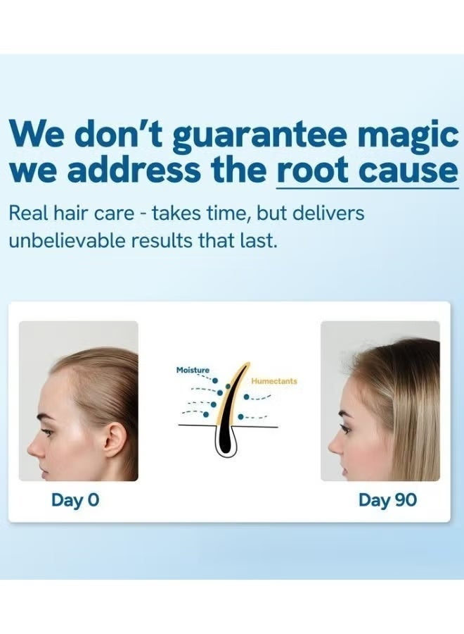 كن بودي 3-PACKS نمو الشعر مصل لفة على مع 3٪ روزماري، 3٪ Redensyl، 2٪ Anagain و 2٪ Aminexil، سميكة  الشعر أقوى، يمنع تساقط الشعر  يحفز بصيلات الشعر لجميع أنواع الشعر 25 مل * 3 - Image 5