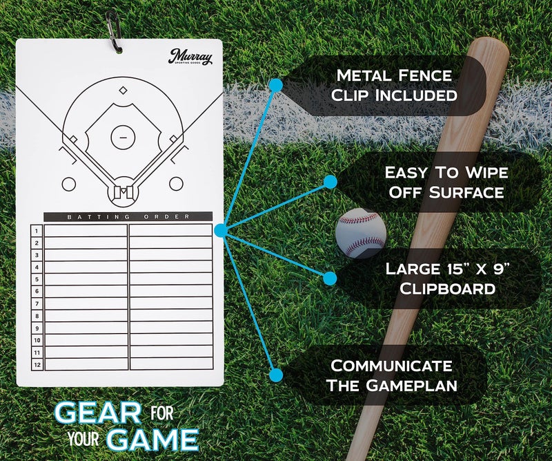 Murray Sporting Goods Dry Erase Coaches Clipboard | Double-Sided Dry Erase White Board (Baseball) - Image 2