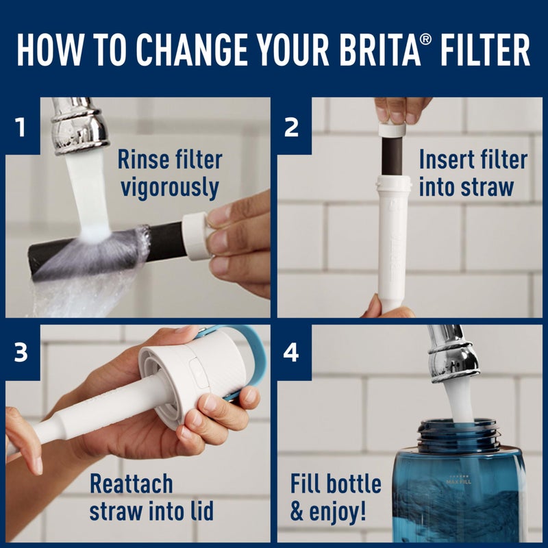 Brita Water Filter Replacements for Water Bottles, Lasts 2 Months, Reduces Chlorine Taste and Odor, 6 Count - Image 4