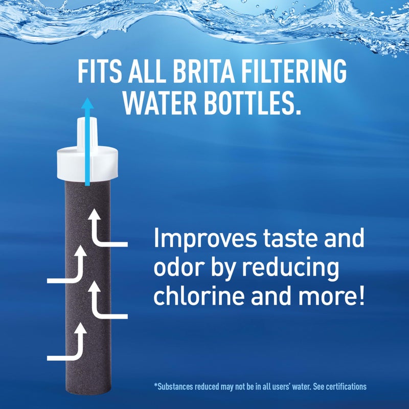 Brita Water Filter Replacements for Water Bottles, Lasts 2 Months, Reduces Chlorine Taste and Odor, 6 Count - Image 3