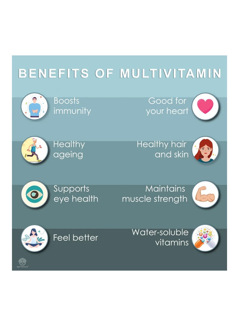 Activise Multivitamin And Minerals Effervescent Tablets For Energy & Wellness Pack Of 20'S - Image 4