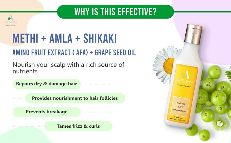 Aaranyaa Nourishing Hair Conditioner (250ml) With Methi & Shikakai | Nourish Repair and Shine Dull, Dry Frizzy & Lifeless Hair - Sulphate Free - Image 3