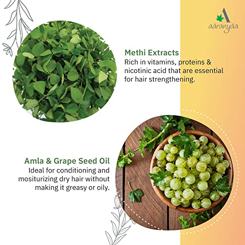 Aaranyaa Nourishing Hair Conditioner (250ml) With Methi & Shikakai | Nourish Repair and Shine Dull, Dry Frizzy & Lifeless Hair - Sulphate Free - Image 4