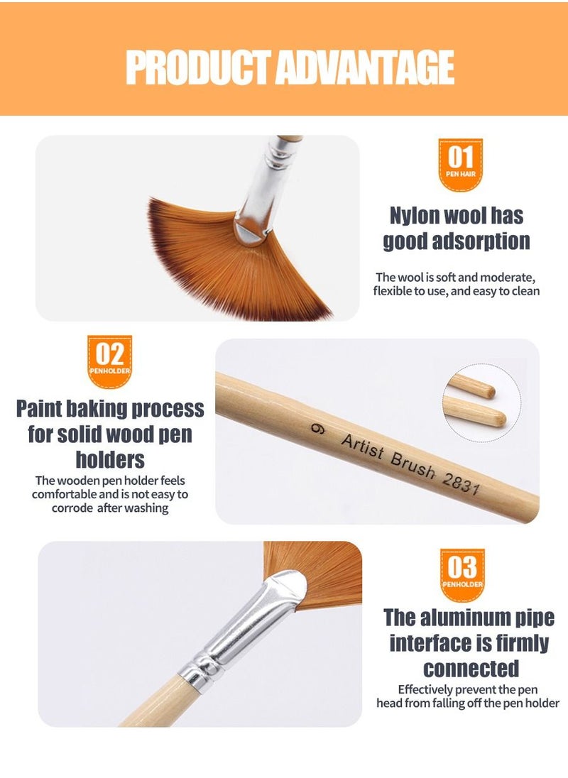 MileMelo - 5 Pcs Paint Brushes Set, Fan Paint Brush with Long Wood Handles Anti-Shedding Nylon Hair Painting Brush for Acrylic Painting, Oil Watercolor Painting - Image 1