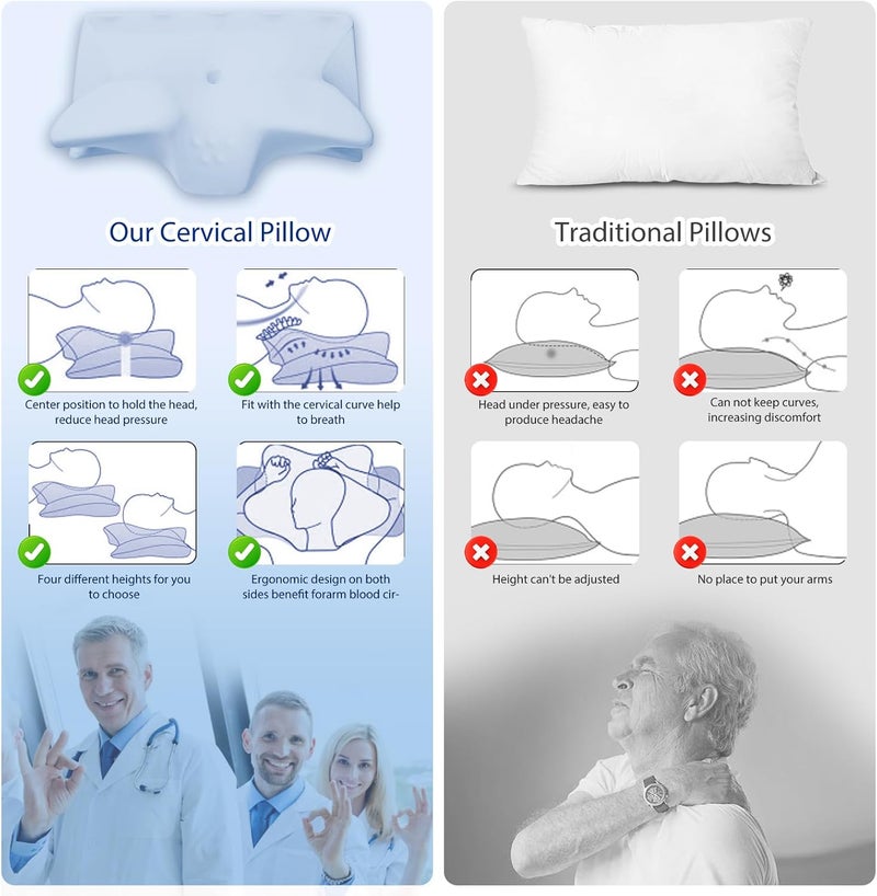 BEDCOOL Cervical Neck Pillow for Pain Relief,Ergonomic Contour Memory Foam Pillows for Sleeping,Cooling odorless Neck Support Pillow for Side Back Stomach Sleeper,with Washable Pillowcase,Blue - Image 2