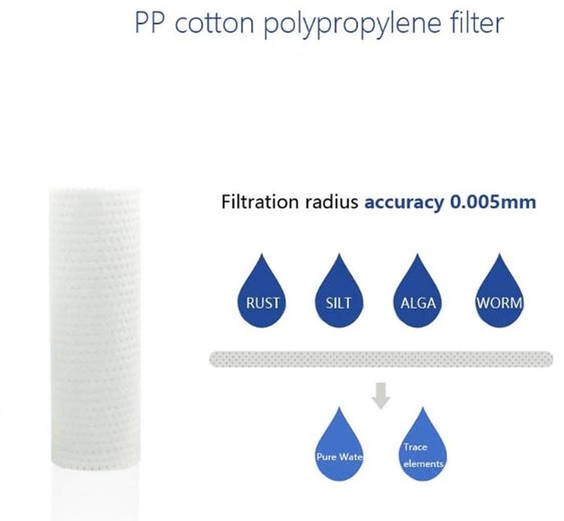 IONIX spare filter cartridge set for washing machineShowerGeyser filter Remove sediment hardness from water3 cartridges and 15 softnening balls - Image 2