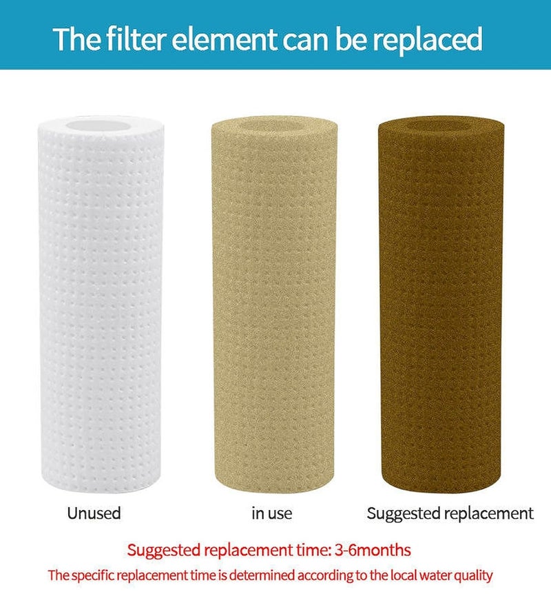 IONIX spare filter cartridge set for washing machineShowerGeyser filter Remove sediment hardness from water3 cartridges and 15 softnening balls - Image 5