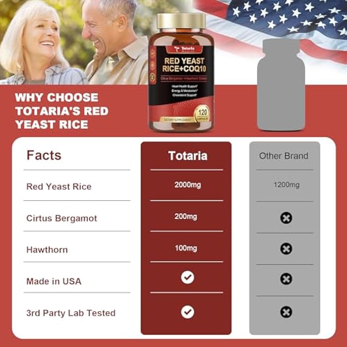 Totaria Red Yeast Rice 2,000mg with CoQ10 Supplement - Citrinin Free Extract Red Yeast Rice Capsules with CoQ10 100 Plus Citrus Bergamot - Vegan Non-GMO - Image 4