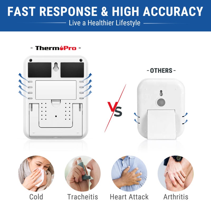 ThermoPro ترمو برو TP55 مقياس رطوبة وحرارة رقمي داخلي، شاشة لمس ومضيئة 4 إنش، مقياس حرارة / رطوبة داخلي للمنزل والدفيئة - Image 5