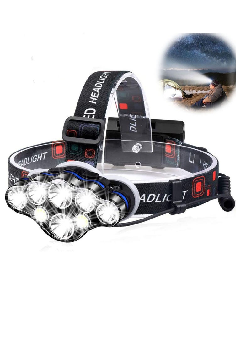 SYOSI Rechargeable Headlamp, 8 LED 18000 High Lumen Bright Head Lamp with Red Light, Lightweight USB Head Light, 8 Mode Waterproof Head Flashlight for Outdoor Running Hunting Hiking Camping Gear - Image 1
