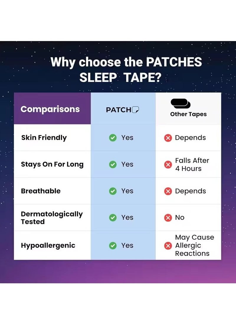 ATRJSZ 30Pcs Mouth Tape Sleeping Keep Mouth Close Prevent Snoring Gentle Sleep Strip for Home Travel Mouth Tape Mouth Tape for Sleeping  - Image 5