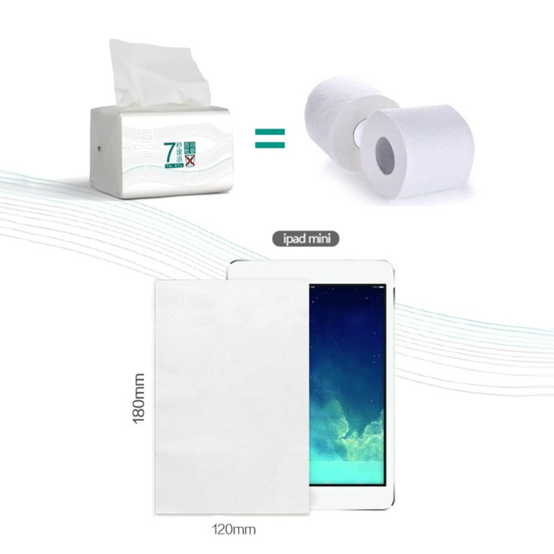 Absorbent Paper High Density Skin-Friendly Rapid Dissolving Paper - 7 Seconds Dissolution Thick Design for Travel Everyday Meals Casual Parties Family Events - Image 3