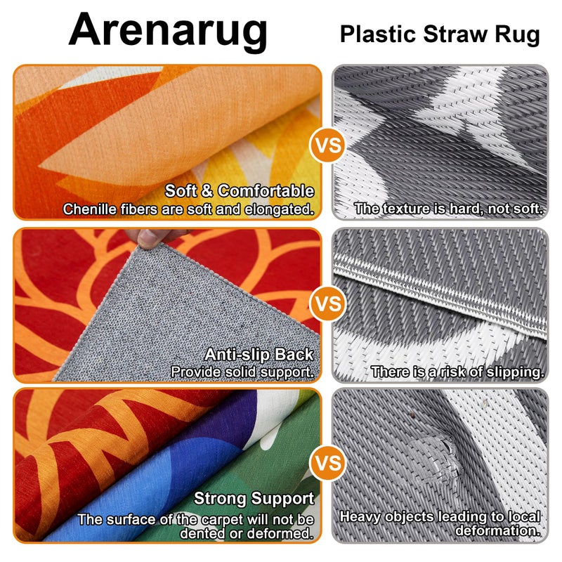 Arenarug Colorful 5x8 Outdoor Area Rug Washable Multicolored Patio Rug Tropical Botanical Floral Chenille Waterproof Outdoor Carpet for Living Room, Deck, Backyard, Porch, Rainbow - Image 5