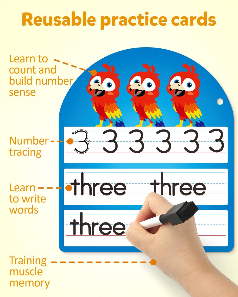 Coogam Handwriting Practice Copybook, Write and Erase Alphabet Number Learning Materials, Educational Tracing Letters for Pre-K Homeschool Student Kids Age 3-6 - Image 4