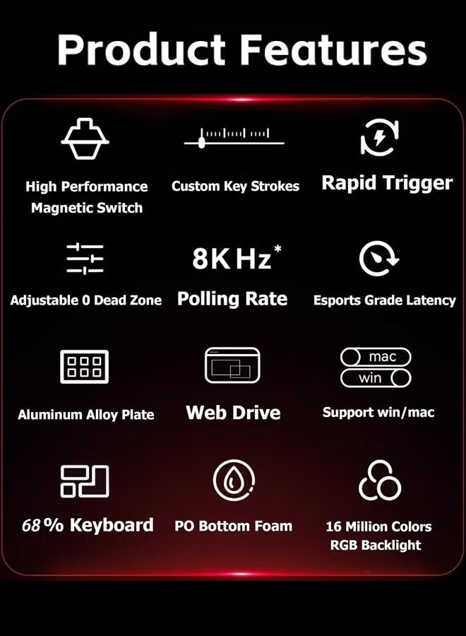 MADLIONS Mad68 HE RGB Mechanical Keyboard Magnetic Switch Hot Swap 8000hz 0.02mm FPS Preium Gaming Keyboard with Adjustable Actuation, Rapid Trigger Mode, Hall Effect Switches, for PC/Mac, Black Portable Birthday, Holiday, Gift - Image 5