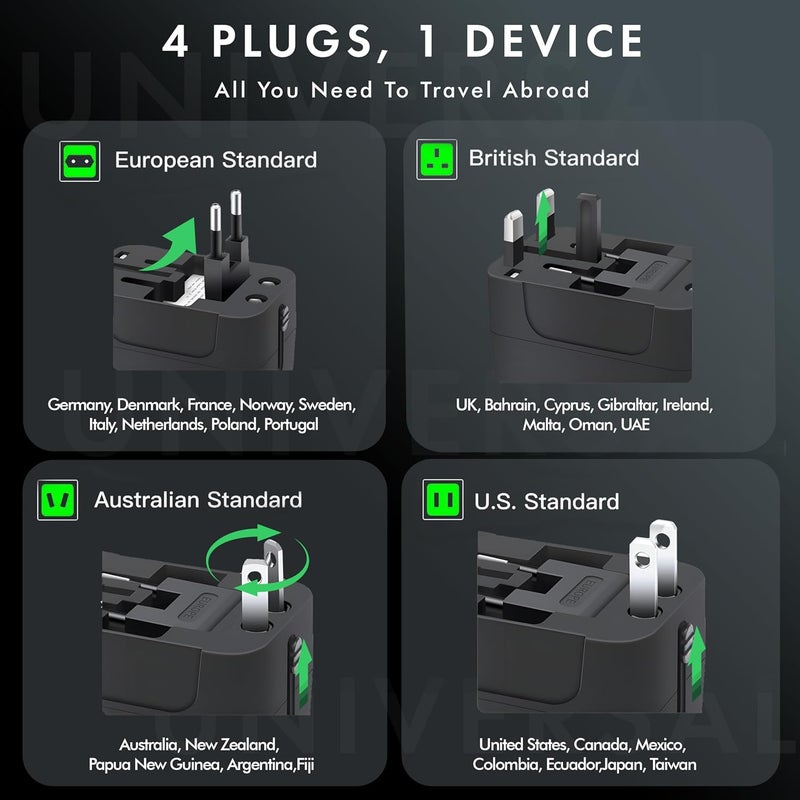 NOVA LINT REMOVER Universal Travel Adapter Universal Adapter and International Travel Adapter Perfect for Multi Country Travel Compatible in Europe Asia UK US Essential for Global Travelers with 2 High Speed USB A - Image 3