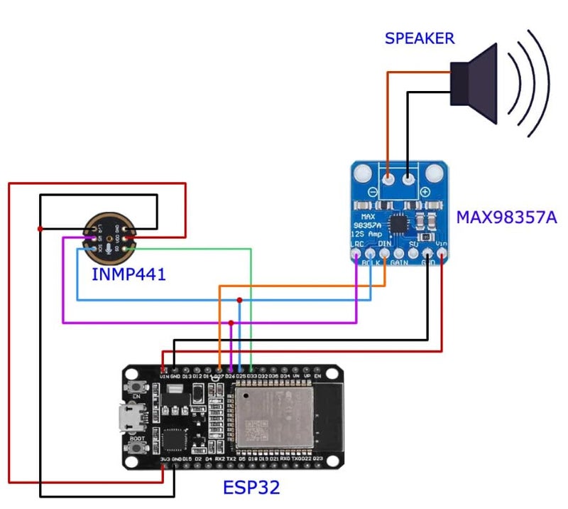 DIY Voice Assistant Speaker Kit with ESP32 Microcontroller, I2S Amplifier, INMP441 Microphone, WS2812 LED, 2-Inch Speaker, Rechargeable Battery, and Accessories for IoT and Smart Home Projects