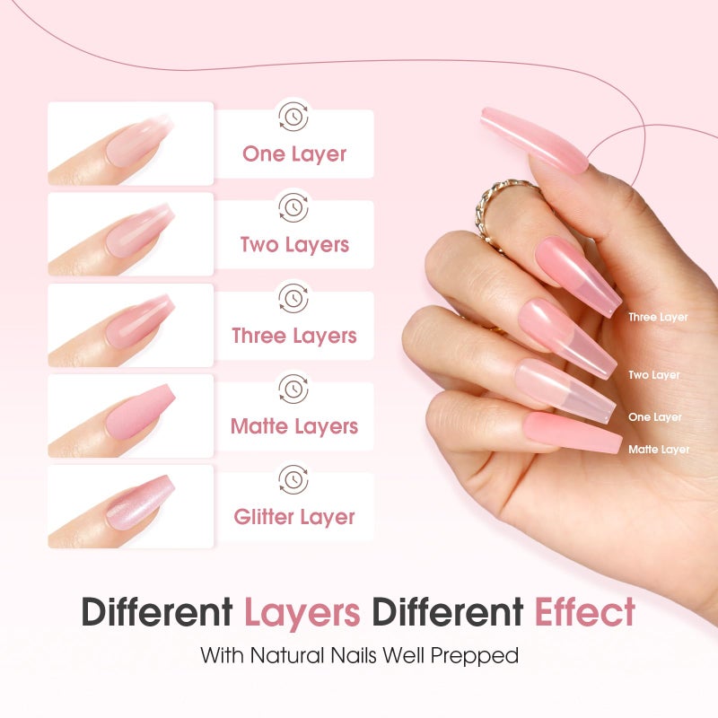 ROSALIND Jelly Gel Polish Set with Matte and Glitter Gel Top Coat, 6 Translucent Colors Neutral Sheer Milky White Nude Pink base Gel Nail Polish set Nail Art DIY at Home - Image 3