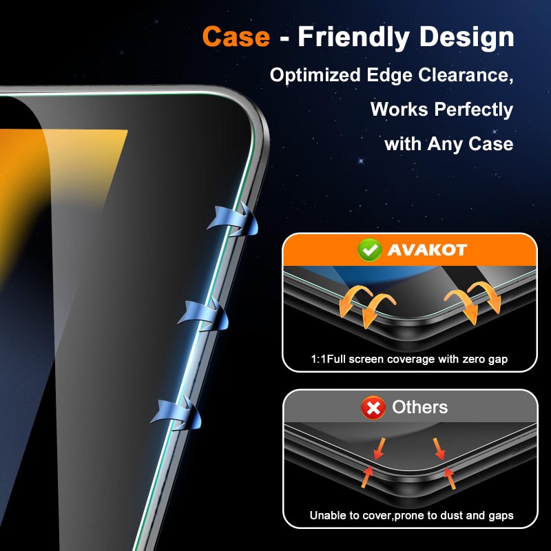 avakot 2 Pack Screen Protector for iPad 10.2, Tempered Glass Film Compatible with iPad 9th Generation 10.2 Inch 2021/2020/2019 Anti-Scratch Sensitive Dropproof Screen Protector for iPad 8th/7th Gen - Image 5