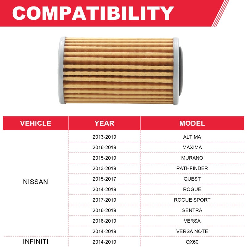 Fitede Transmission Oil Filter 31726-28X0A 31726-3JX0A Fits for 2013-2019 Nissan Altima Maxima Murano Sentra Versa Trans Oil Filter Assy with Gasket & Drain Plug Washer - Image 3