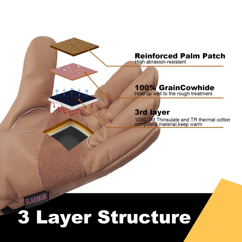 SLARMOR Mens Winter Leather Work Gloves, Warm Thinsulate Lining for Cold Weather Work, Thermal Insulated Work Gloves with Leather Palm,100 gram Insulation-M - Image 3