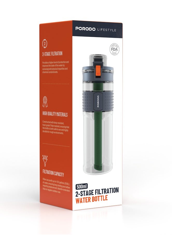 porodo - Water Bottle with 2-Stage Filtration and Straw Filter 600ml / Filters Contaminants / No Aftertaste / High Quality / Membrane Microfilter / Activated Carbon Filter / Outdoor / Camping Bottle - Black - Image 1