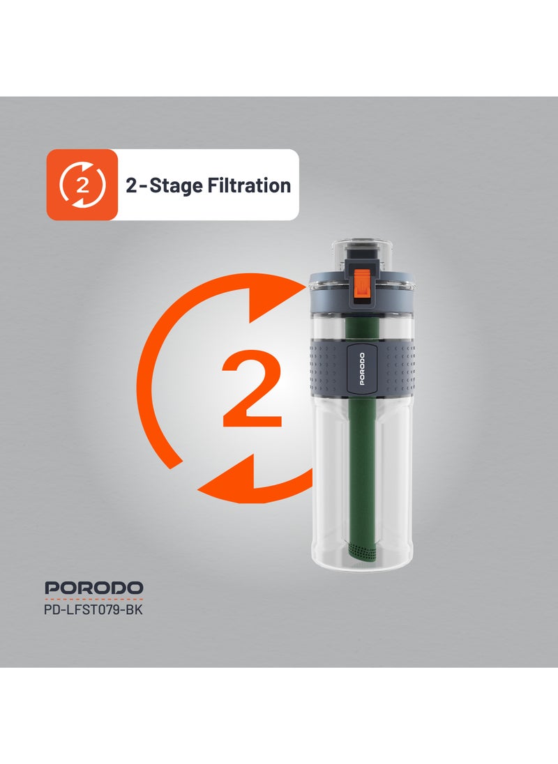 porodo - Water Bottle with 2-Stage Filtration and Straw Filter 600ml / Filters Contaminants / No Aftertaste / High Quality / Membrane Microfilter / Activated Carbon Filter / Outdoor / Camping Bottle - Black - Image 1