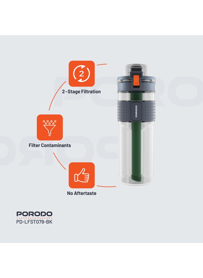 porodo - Water Bottle with 2-Stage Filtration and Straw Filter 600ml / Filters Contaminants / No Aftertaste / High Quality / Membrane Microfilter / Activated Carbon Filter / Outdoor / Camping Bottle - Black - Image 1