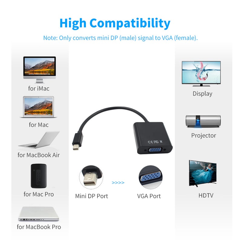 محول من Mini DP إلى VGA — محول من منفذ DisplayPort ذكوري إلى منفذ VGA أنثوي بدقة 1080P، للبروجكتور والتلفزيون الرقمي وتشغيل أقراص DVD وماك بوك ومايكروسوفت سيرفيس برو وثينك باد X و ديل إكس بي إس - Image 4