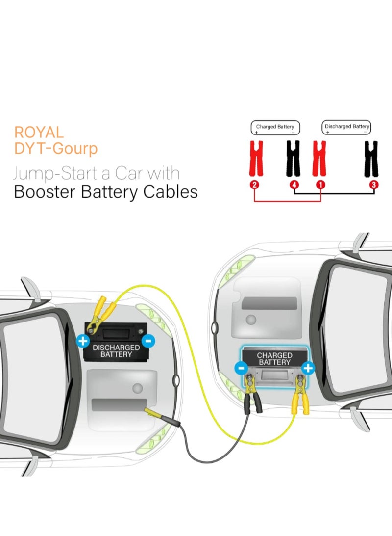 رويال - كابل معزز للسيارة شديد التحمل 1500 أمبير 3 متر 1.5 جرام، كابلات توصيل سلك طاقة معززة للبطارية، كابلات معززة للسيارات لبدء تشغيل البطاريات الميتة أو الضعيفة مع حقيبة حمل (أحمر وأسود) - Image 4