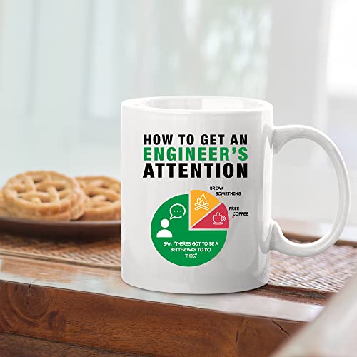 Panvola How To Get An Engineer's Attention Funny Coffee Mug For Engineering Boyfriend Husband Student Son Daughter Coworker Friend From Dad Mom Wife Girlfriend Novelty Drinkware Ceramic Tea Cup 11oz White - Image 5
