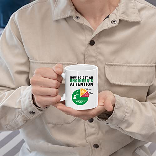 Panvola How To Get An Engineer's Attention Funny Coffee Mug For Engineering Boyfriend Husband Student Son Daughter Coworker Friend From Dad Mom Wife Girlfriend Novelty Drinkware Ceramic Tea Cup 11oz White - Image 4