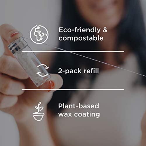 TreeBird Biodegradable Dental Floss Refills 2-pack | For Refillable Glass Holder | Naturally Waxed With Candelilla Wax | 100% Compostable | Natural Silk Spools of 66 yds/60m | Eco-Friendly Zero Waste Oral Care - Image 5