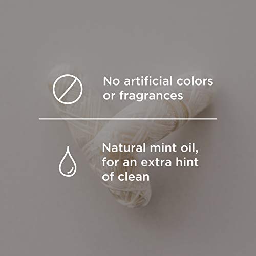 TreeBird Biodegradable Dental Floss Refills 2-pack | For Refillable Glass Holder | Naturally Waxed With Candelilla Wax | 100% Compostable | Natural Silk Spools of 66 yds/60m | Eco-Friendly Zero Waste Oral Care - Image 3