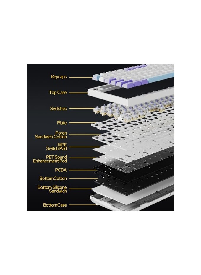 erorex - AK820 Pro 75% Gasket-mounted Mechanical Keyboard with TFT Screen, 3 Modes(Bluetooth 5.1/2.4G Wireless & Type-C Wired), Sound Dampening Foams - Image 1