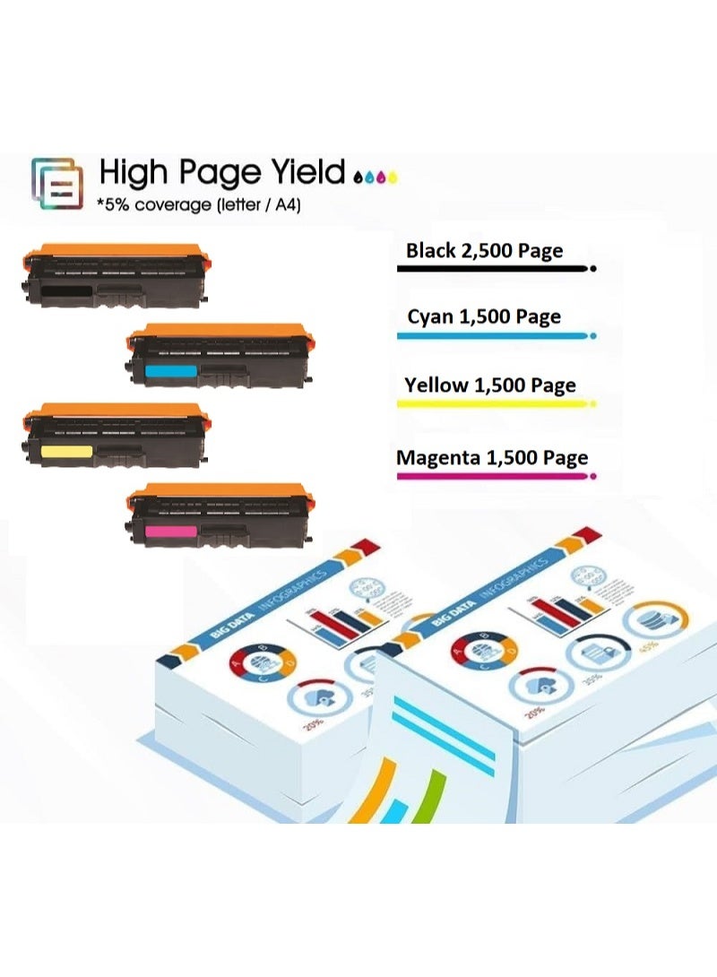 TN-340 Yellow Toner Cartridge Replacement For Brother HL 4150CDN, 4570CDW, DCP 9055CDN, MFC 9460CDN, 9970CDW (Yellow) - Image 4