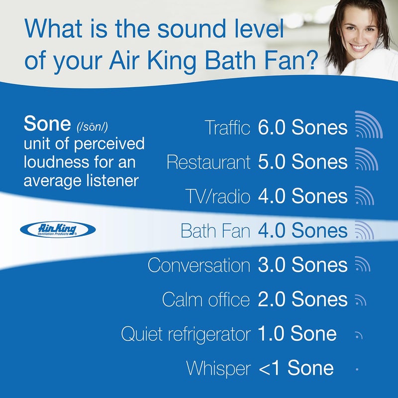 Air King DRLC701 Round Bath Fan with Light, Bronze - Image 3