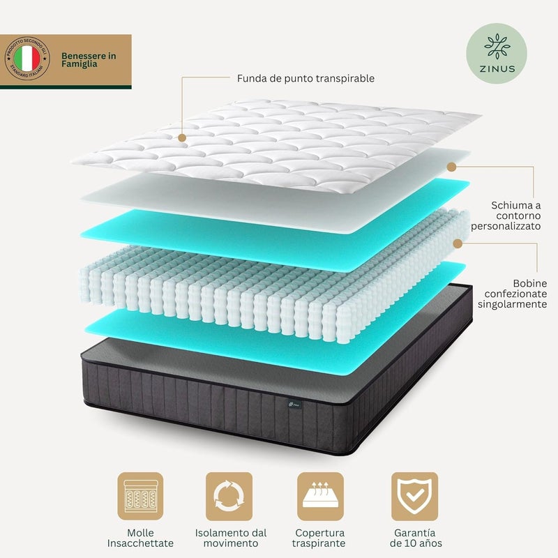 Zinus Conventional Bed Mattress, Foam Memory Foam Polyester, White, Twin - Image 4