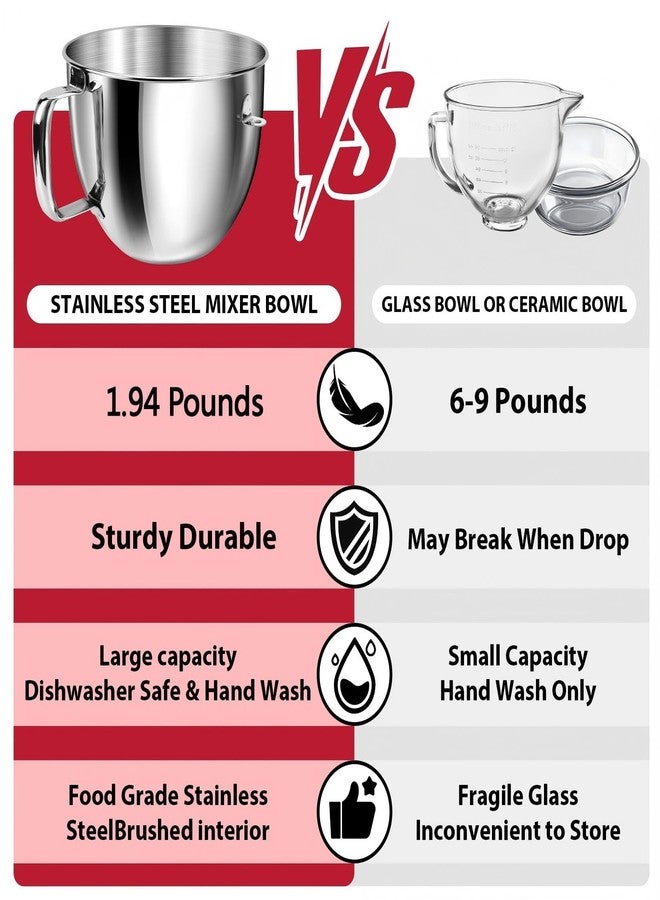 JEASOM 6QT Stainless Steel Mixer Bowl with Handle Compatible with KitchenAid Bowl Lift Stand Mixers KD2661, KL26M, KP26M1, KP26M8, KP26N9, KV25G, KV25M. Food Grade Mixing Bowl for 6QT Kitchen Aid Lift Mixers - Image 3