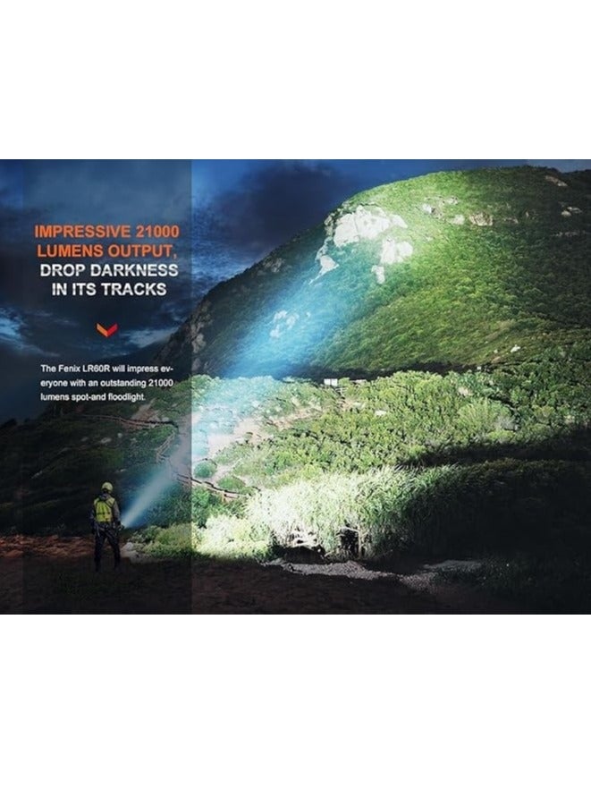 LR60R 21000 Lumens 21000 Lumens 1085 Meters Range Type-C Fast Charging Waterproof Flashlight